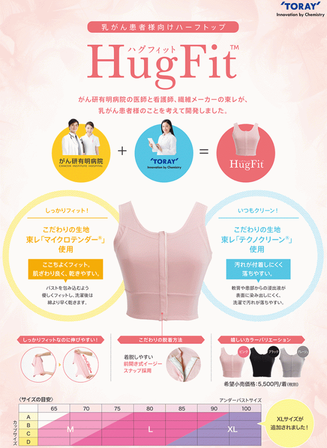 乳がん患者向け下着・東レハグフィット