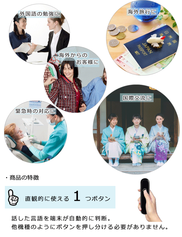 定番人気限定SALE AI翻訳機 チータートーク(Cheetah TALK)B02J Bluetooth対応 チーターモバイルの通販はau PAY マーケット - ホスピマート|商品ロットナンバー:384779042 得価低価