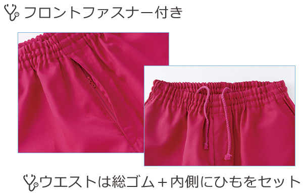 機能2