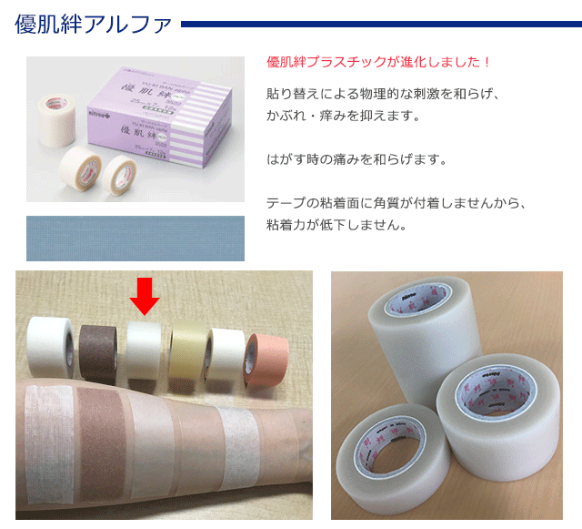 伸びのあるプラスチック素材で肌の動きにピッタリフィットする優肌絆アルファ