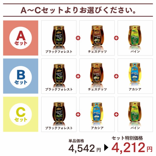 ギフト 選べる ドイツ産はちみつ 250g×3種セット 贅沢セット バリム アカシアハニー ブラックフォレストハニー パインハニー  チェスナッの通販はau PAY マーケット - マヌカハニーと健康食品のハンズ | au PAY マーケット－通販サイト