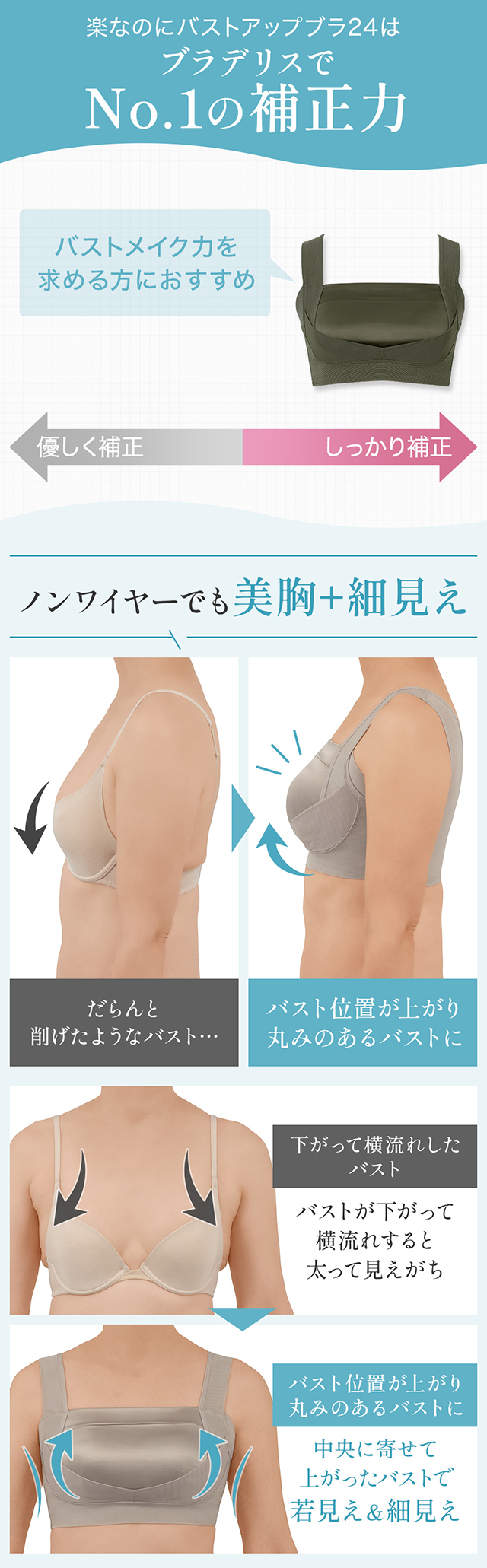 楽なのにバストアップブラ24
