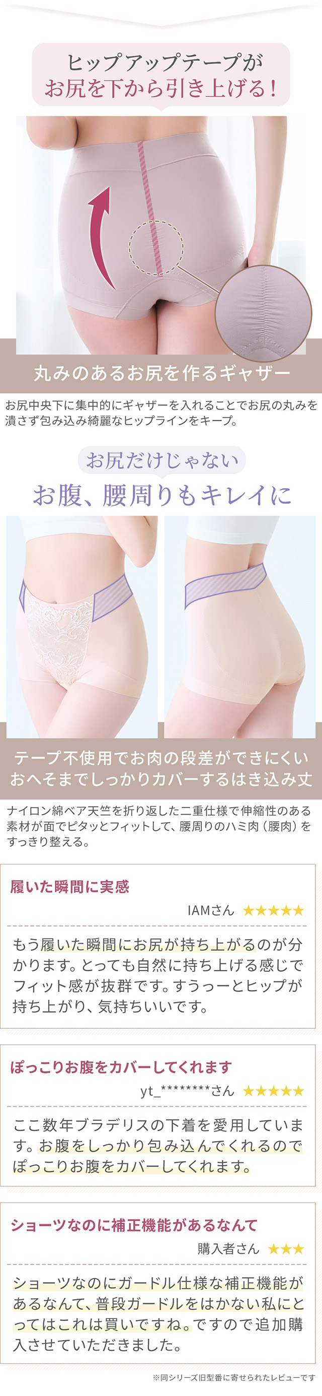 ハートのお尻に格上げショーツ24"