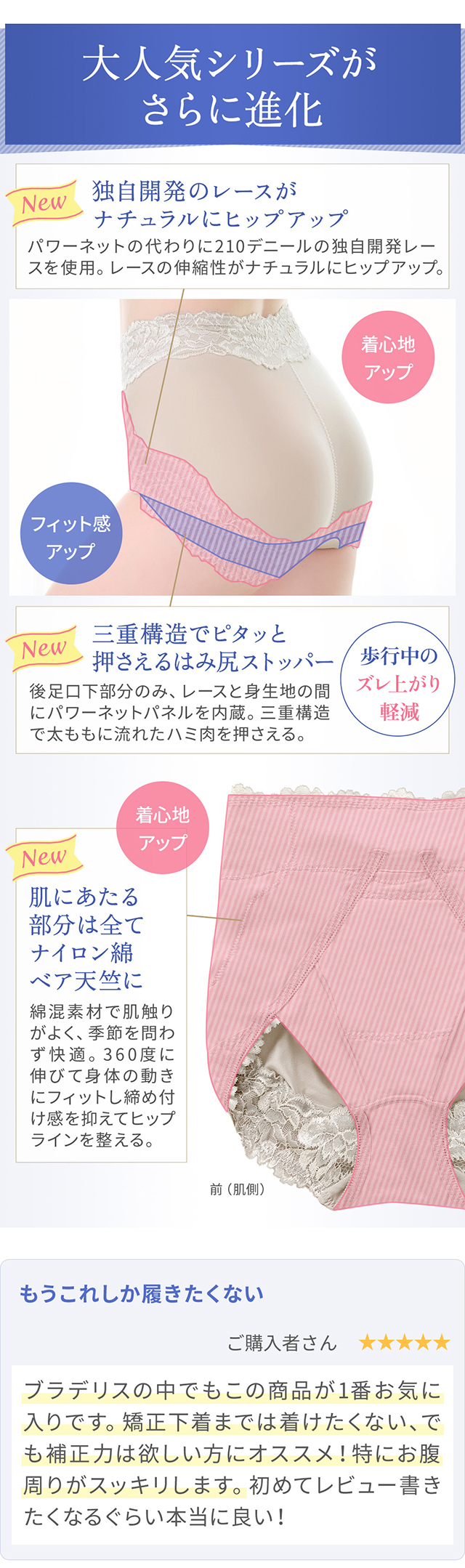 おしりPラインヒップラップショーツ25