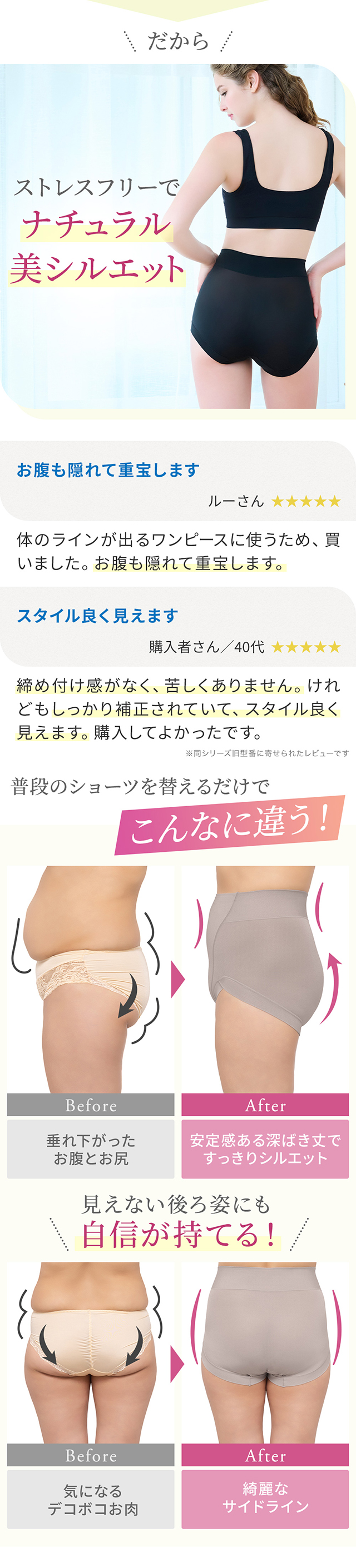 綿混楽々dailyソフトショーツ25