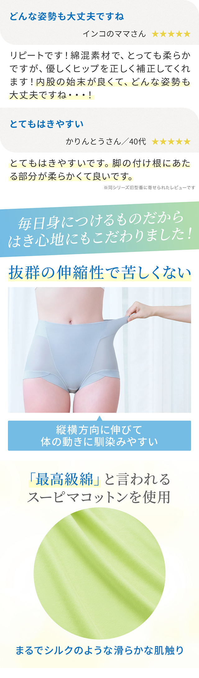 綿混楽々dailyソフトショーツ25