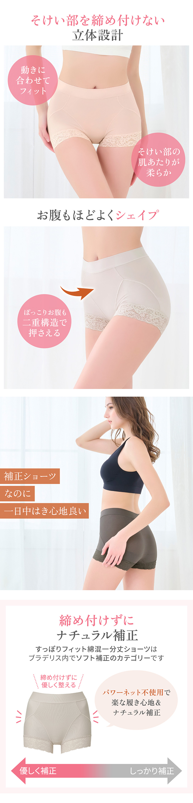 すっぽりフィット綿混一分丈ショーツ25