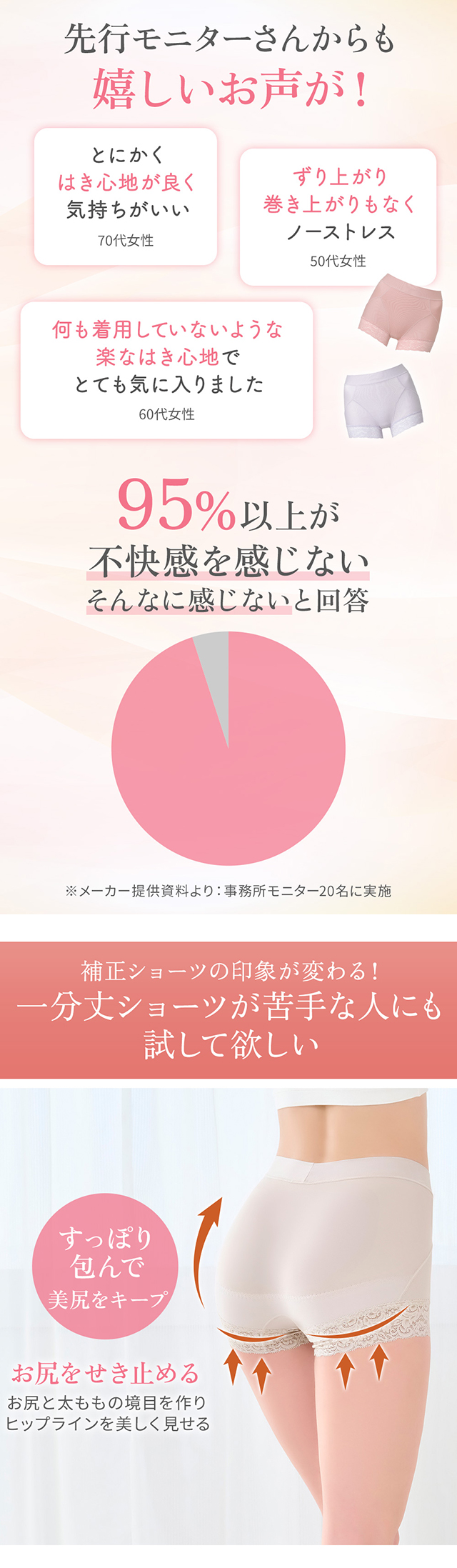 すっぽりフィット綿混一分丈ショーツ25