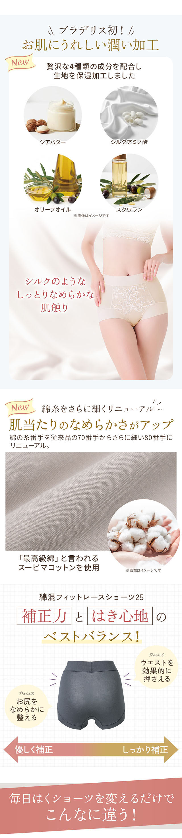 綿混フィットレースショーツ25