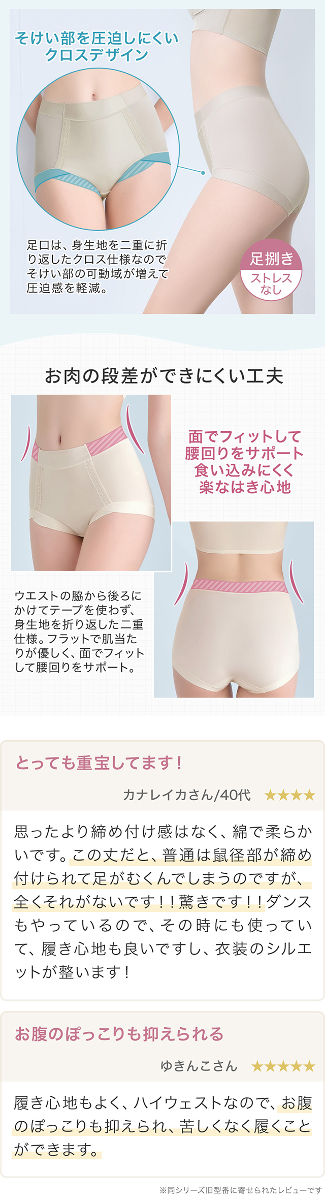 楽なのにすっぽりショーツ