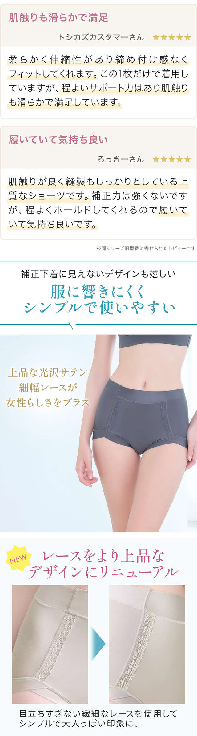 楽なのにすっぽりショーツ