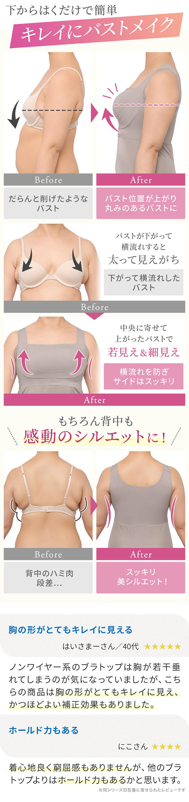 綿混楽々dailyバストスリップ25