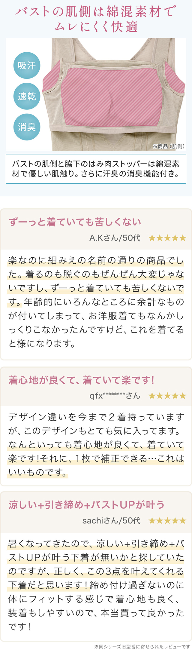 バストアップシェイパー
