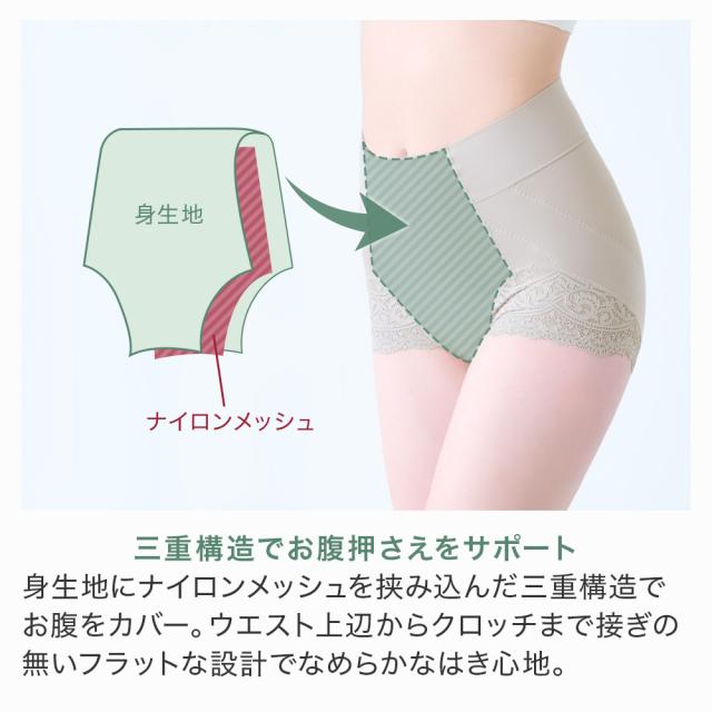 カヤビューティラボ やわらか綿混ハイウエストショーツ24
