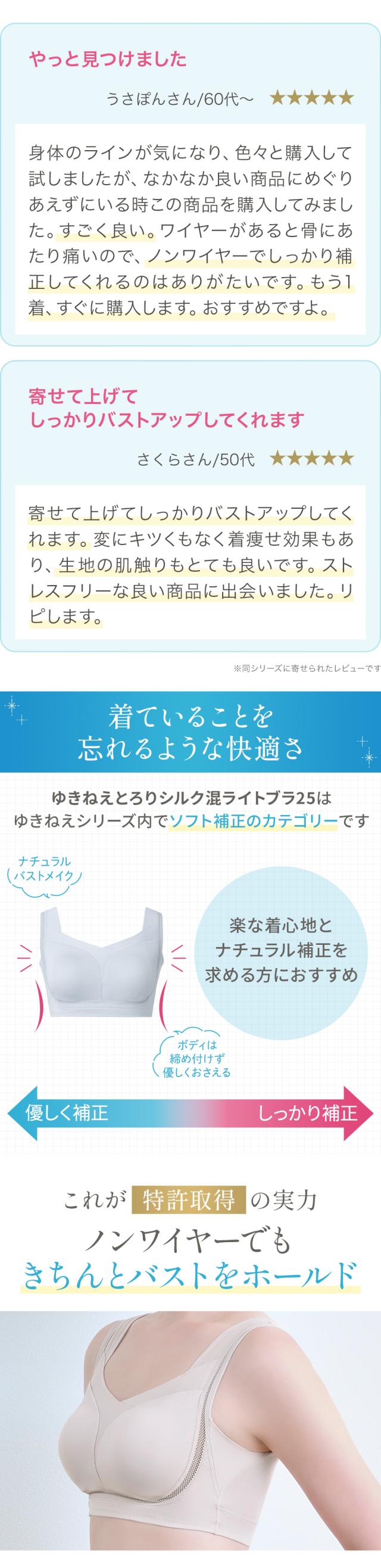 ゆきねえとろりソフトシルク混ライトブラ25