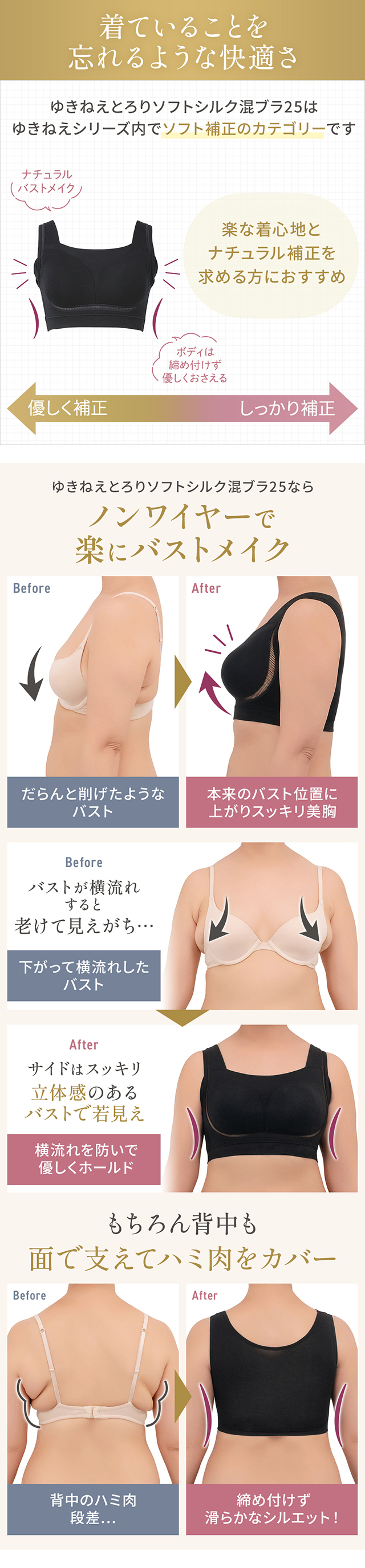 ゆきねえとろりソフトシルク混ブラ25