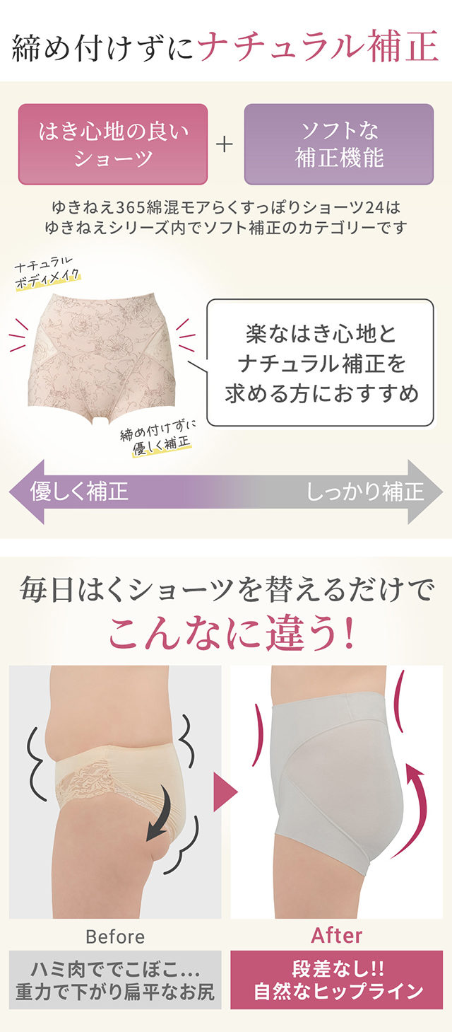 ゆきねえ365綿混モアらくすっぽりショーツ24