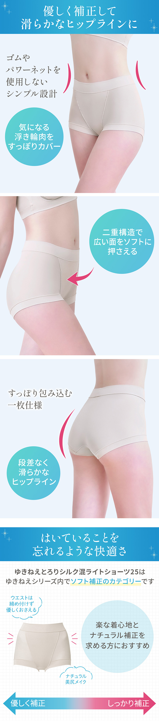 とろりソフトシルク混ライトショーツ25