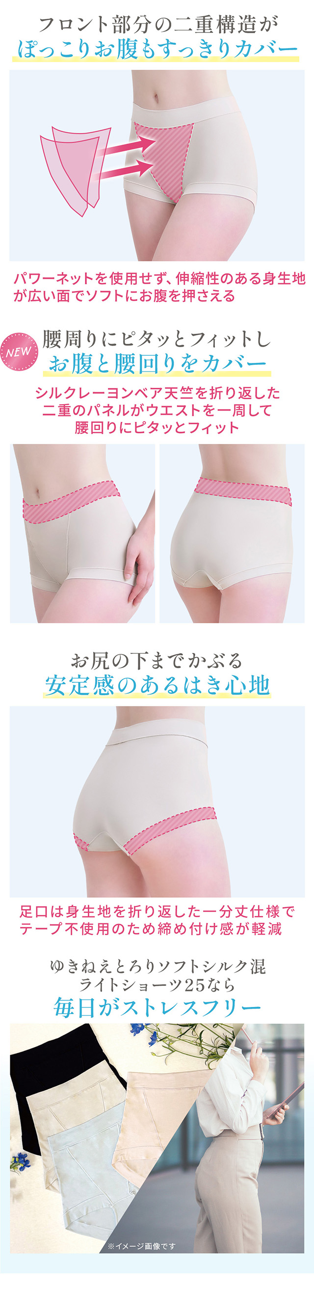 とろりソフトシルク混ライトショーツ25