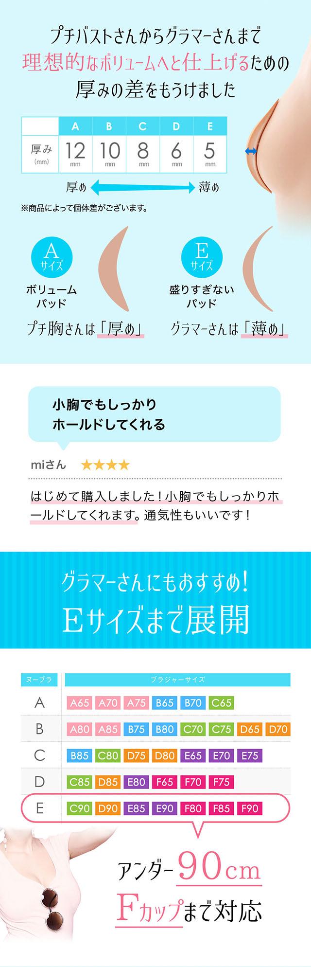 ヌーブラ・ブリーズ