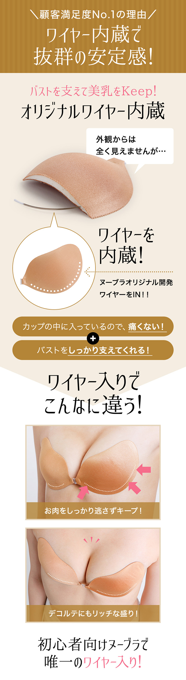 イージーフィット