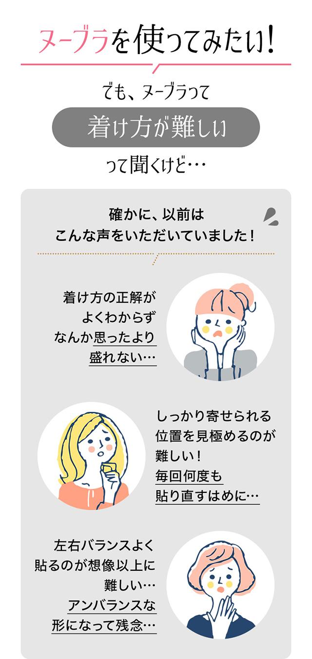 イージーフィット