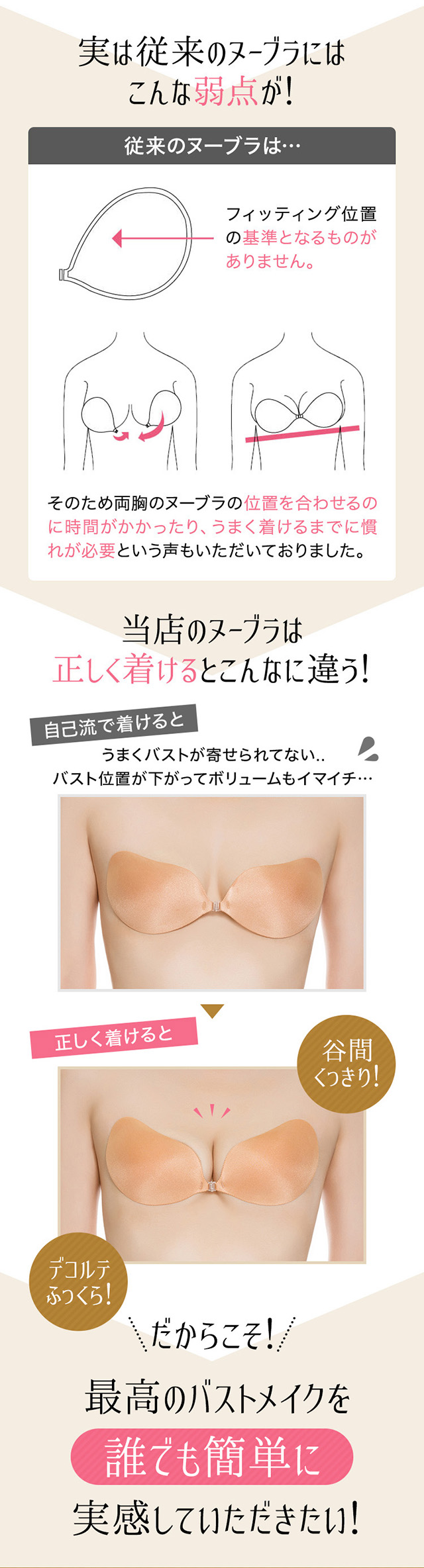 イージーフィット