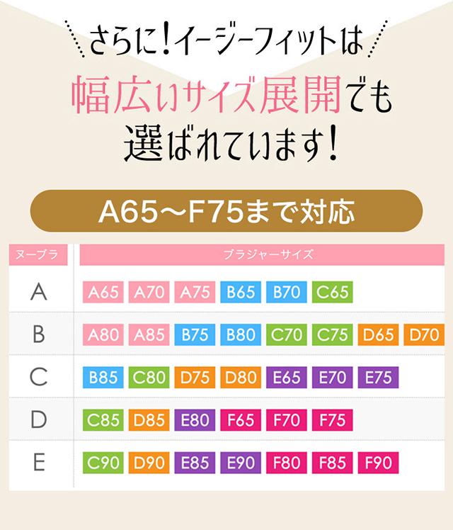 イージーフィット