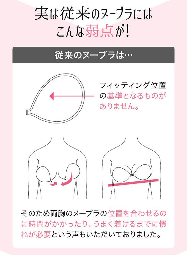 ヌーブラ・シームレス レースアップ