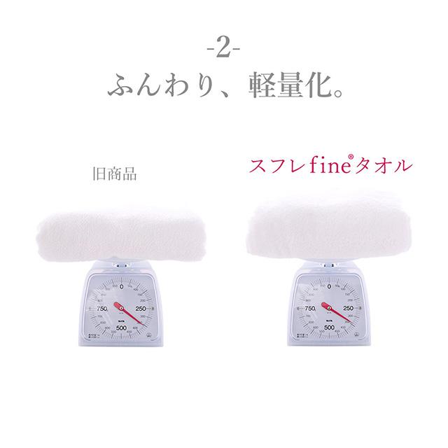 スフレfineタオル バスラップ ワンピース