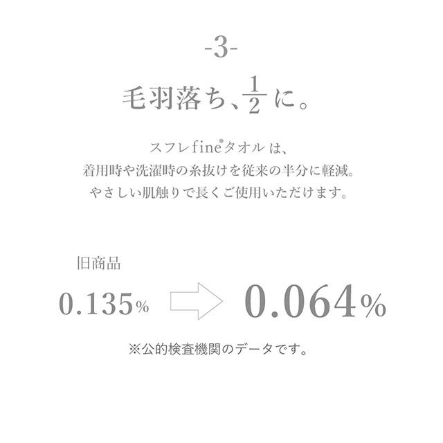 スフレfineタオル バスラップ ワンピース
