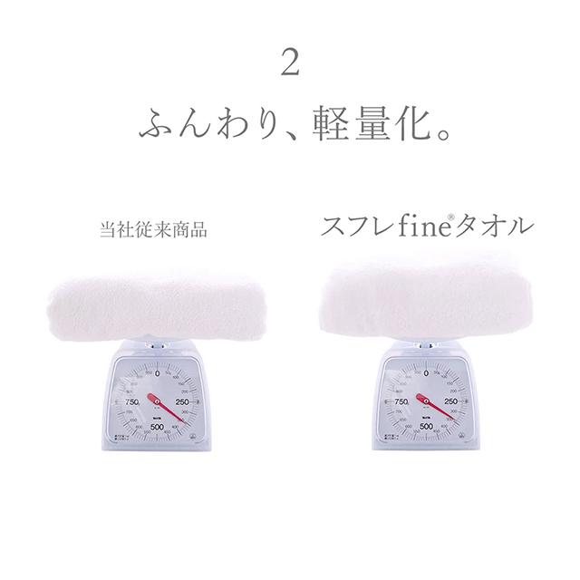 スフレfineタオル バスラップ ワンピース