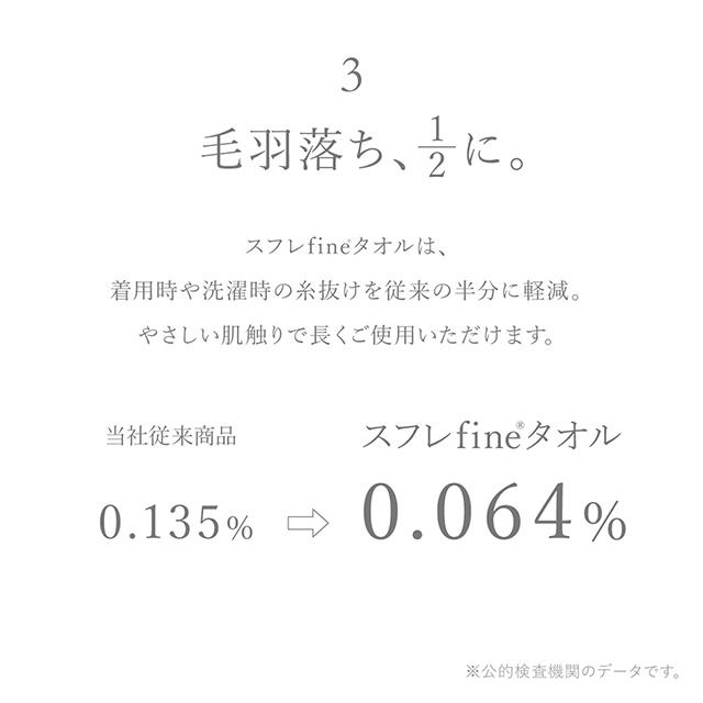 スフレfineタオル バスローブ