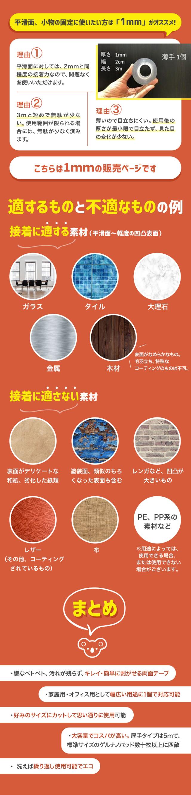 商品説明