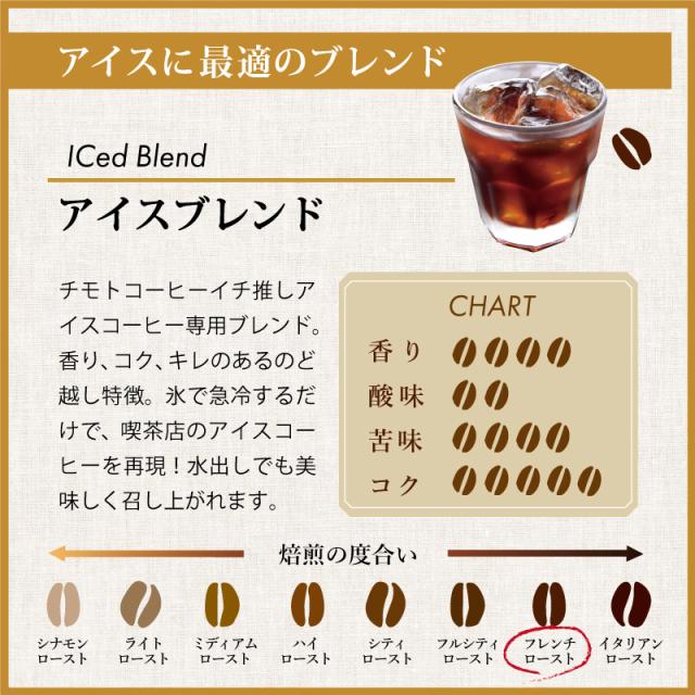 アイスブレンド