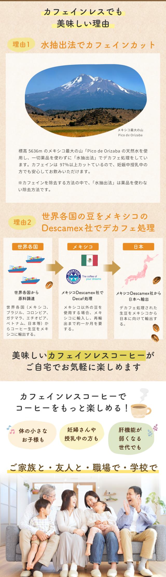 カフェインを97％以上カット