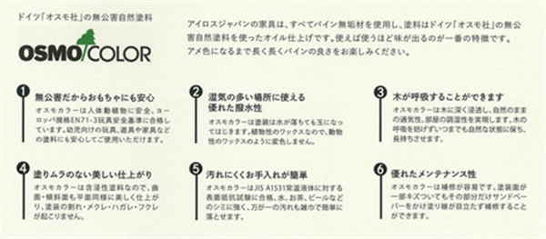 ラップ パイン材を使用したフラップキャビネット Pay マーケット ショップハナテック 商品ロット