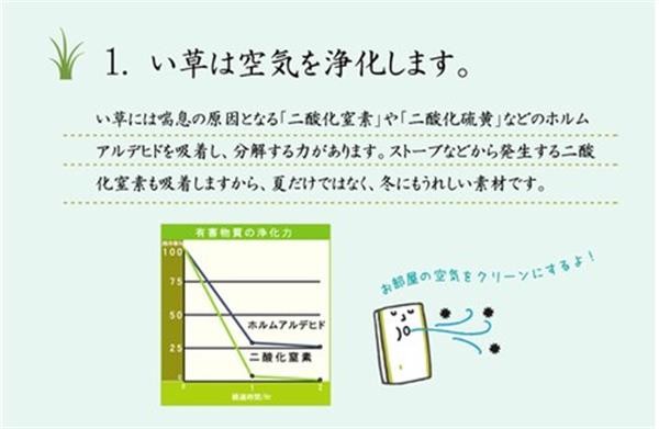 人気SALE新作 純国産 PAY マーケット - ショップハナテック|商品ロットナンバー:506689383 い草花ござカーペット 『ブロック』 ブラウン約435×352cmの通販はau 新品本物保証