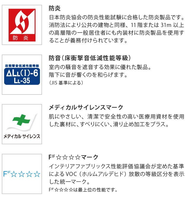 ・ダークグↂ ラグ 防炎 カーペット ラグマット ウォッシャブル の通販はau PAY マーケット - ショップハナテック|商品ロ 洗える 防ダニ ミックスカラーラグ 〔ルーナ〕 オーバル型200x140cm 楕円 1.5畳 防音 リビング