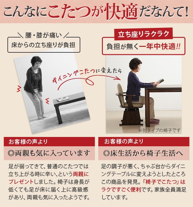 100%新品お得 こたつ 6点セット(こたつ本体+専の通販はau PAY マーケット - ショップハナテック|商 長方形 ダイニングテーブル パワフルヒーター-高さ調節機能付きダイニングこたつ〔アコード〕 135x80cm 在庫人気