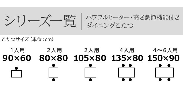 100%新品お得 こたつ 6点セット(こたつ本体+専の通販はau PAY マーケット - ショップハナテック|商 長方形 ダイニングテーブル パワフルヒーター-高さ調節機能付きダイニングこたつ〔アコード〕 135x80cm 在庫人気