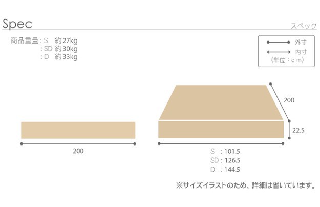 超激得通販 フランスベッド シングル マルチラススーパースプリングマットレの通販はau PAY マーケット - ショップハナテック| シングル マットレス付き ヘッドボードレスベッド 〔バート〕 収納なし HOT