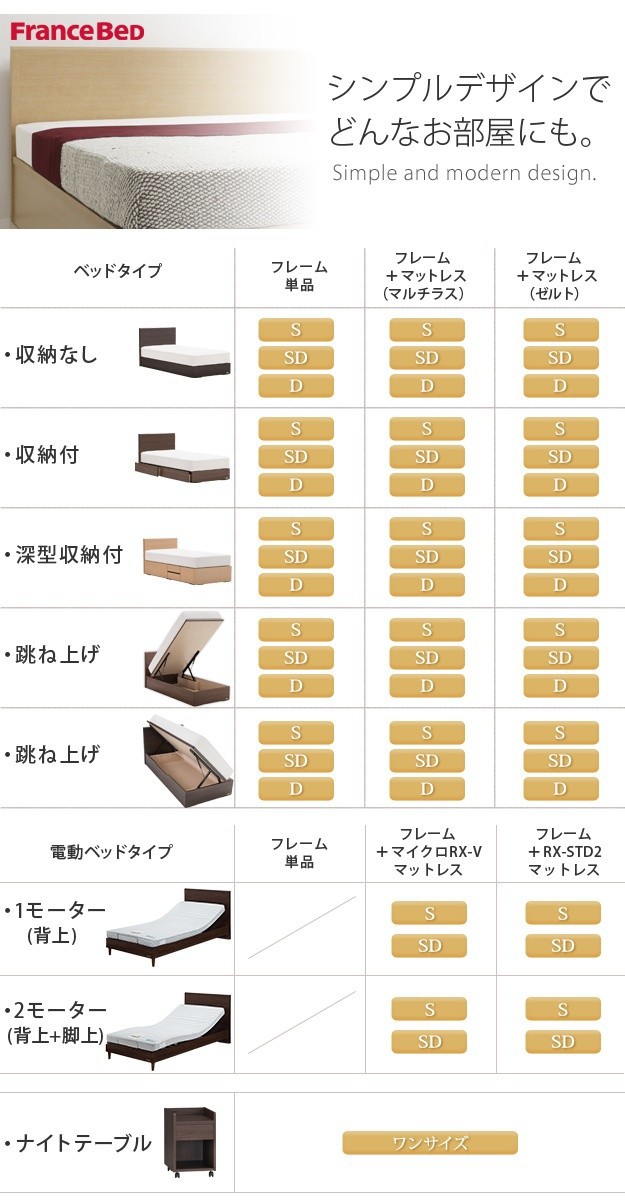 超激得国産 フランスベッド セミダブル 国産 省スペース マットレス付き ベッド 木製 ゼルト スプリングマットレス グリフィンの通販はau PAY マーケット - ショップハナテック|商品ロットナンバー:484 爆買い大人気