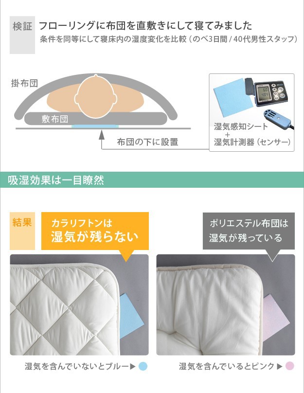 HOT新作 敷き布団 洗える 防ダニ 三つ折り 除の通販はau PAY マーケット - ショップハナテック|商 セミダブル 除湿 吸湿する1枚で寝られるオールインワン敷布団 〔カラリフトン〕 セミダブル 敷布団 人気お得