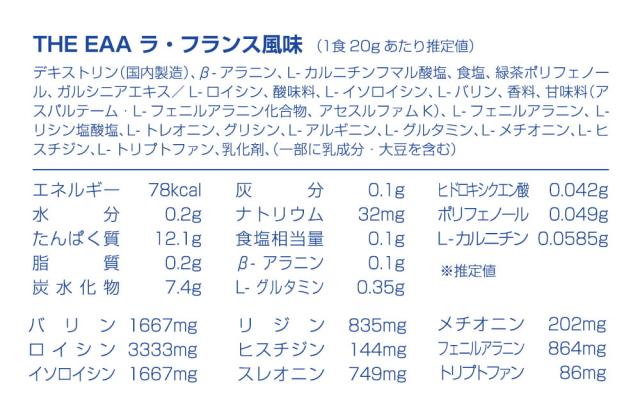 ラフランス風味