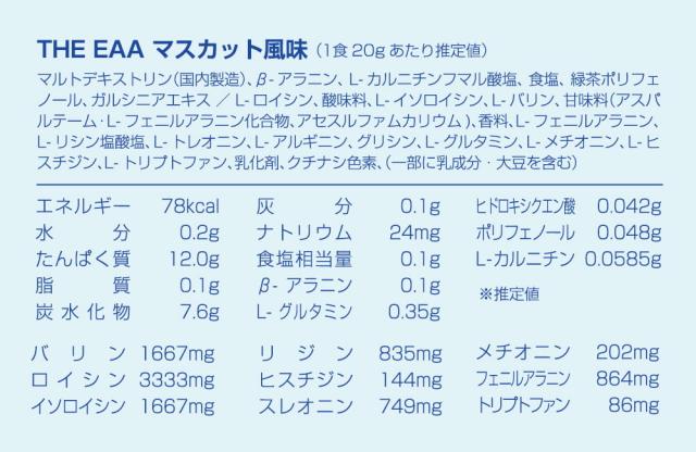 マスカット風味