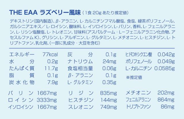 ラズベリー風味