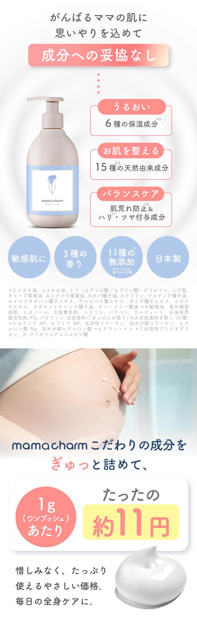 1gあたり価格