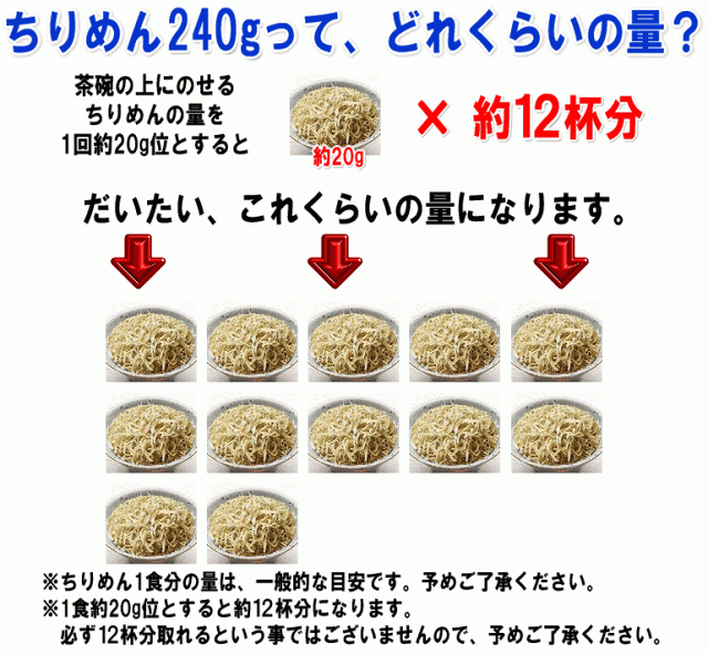 広島県産 送料無料 ポッキリ【送料無料】ちりめんじゃこ 訳あり 無添加 無選別 少し柔らかめ 240g ちりめんじゃこ 大きめ わけあり の通販はau  PAY マーケット - おのみち発 北前船の贈り物