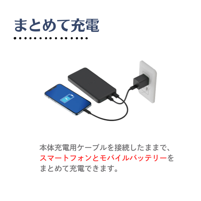 特徴画像